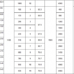 BQ礦用隔爆強(qiáng)排泵